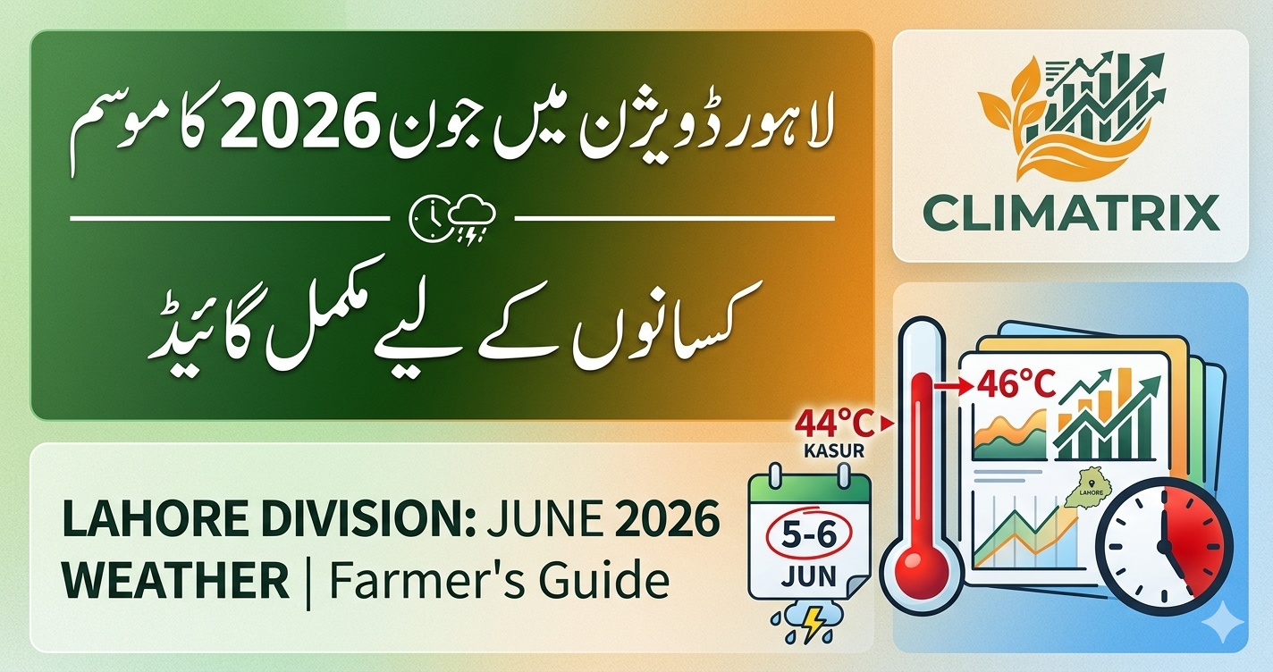 june weather 2026