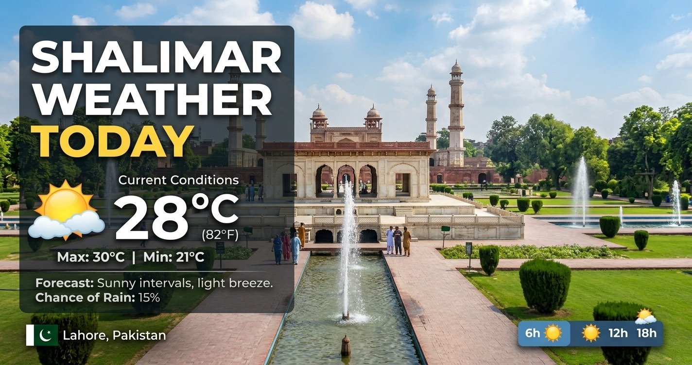 Shalimar Weather Today